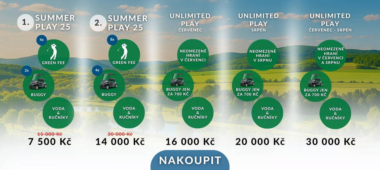 Summer vouchery jsou tu. | Magazín | Golf Vacations